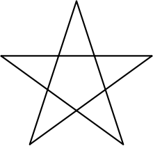 220px-Pentagram.svg.png