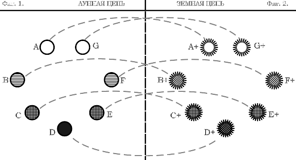 600px-Epb_td1_diagramma2.svg.png