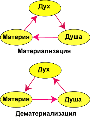 dux4.gif